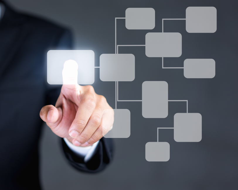 Workflow Integration